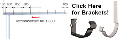 metal gutter bracket spacing|deep flow guttering brackets.